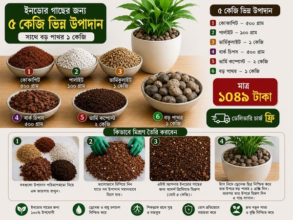 পটিং মিডিয়া ও মাটি (Potting Media & Soil)